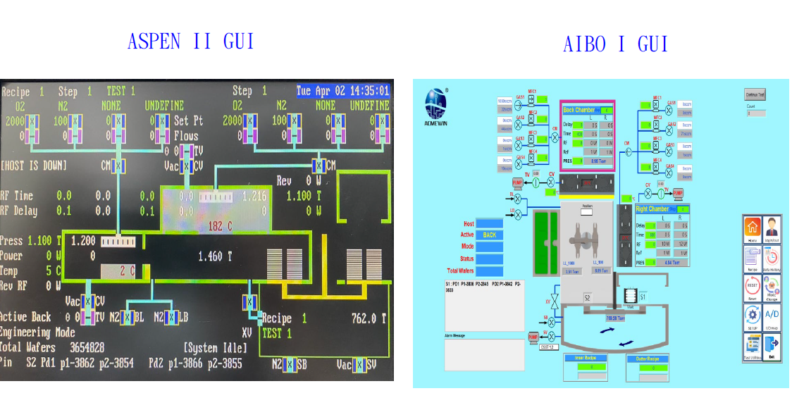 Aspen II GUI vs Aibo I GUI comparison