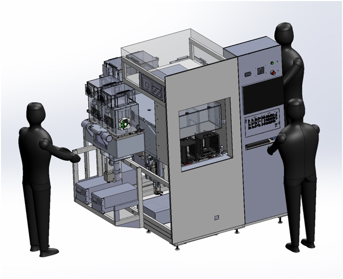 Aibo II platform system configuration rendering